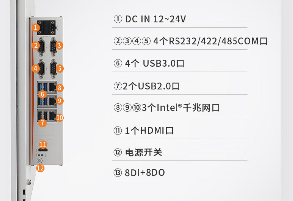 工控一體機與PLC的協同優勢.png 工控一體機與PLC的協同優勢.png