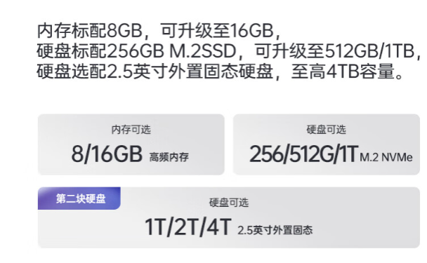 靈活內存與存儲配置.png 靈活內存與存儲配置.png