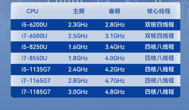 強勁性能.png 強勁性能.png