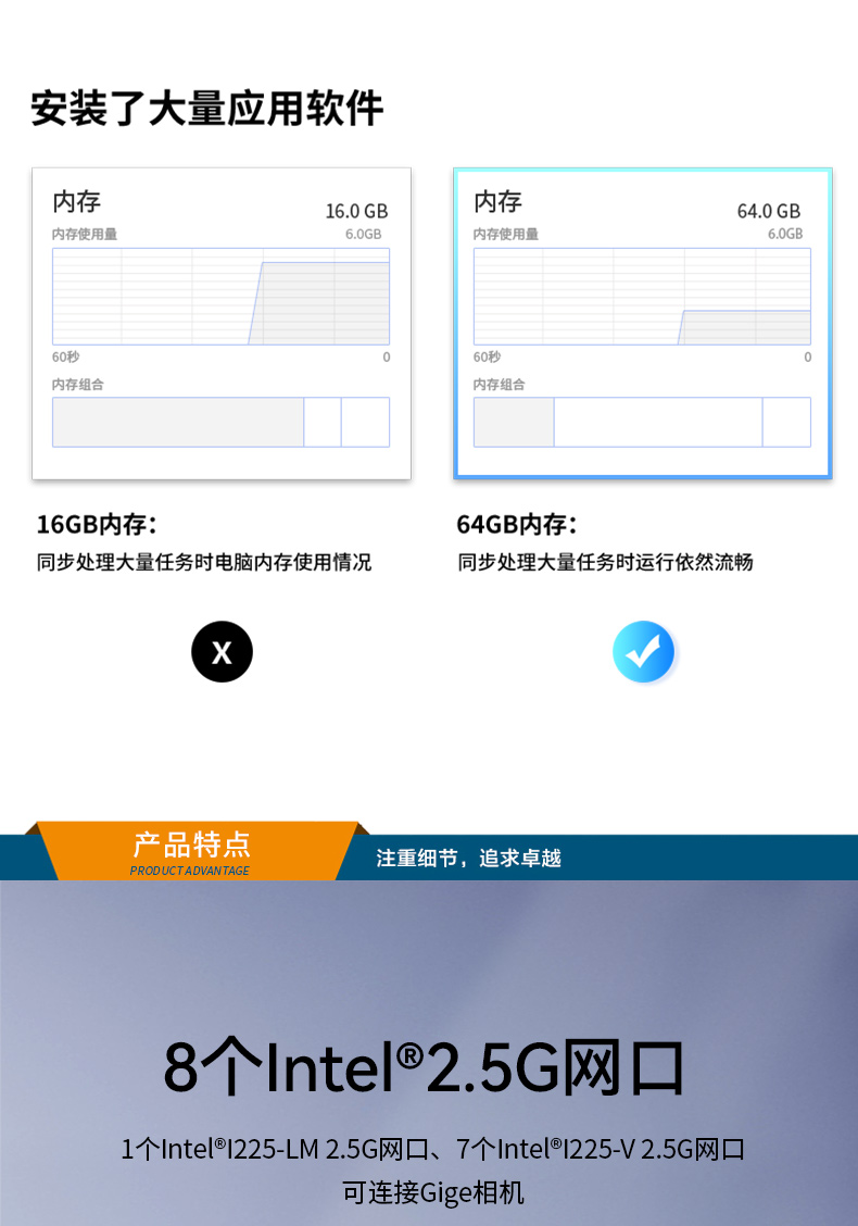東田桌面式工控機,高性能工業主機-DTB-2102L-JQ67EMC  .jpg