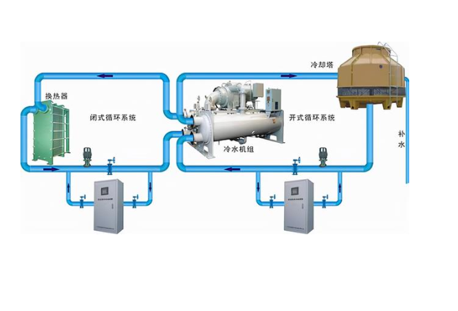 4U工控機在冷卻系統.png 4U工控機在冷卻系統.png