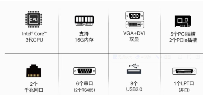 東田推薦4U工控機.png 東田推薦4U工控機.png