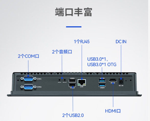 接口與連接.png 接口與連接.png
