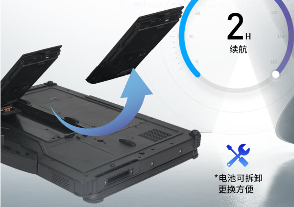 多重防護設計.png 多重防護設計.png