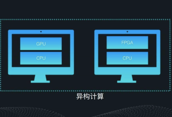 高性能計算.png 高性能計算.png