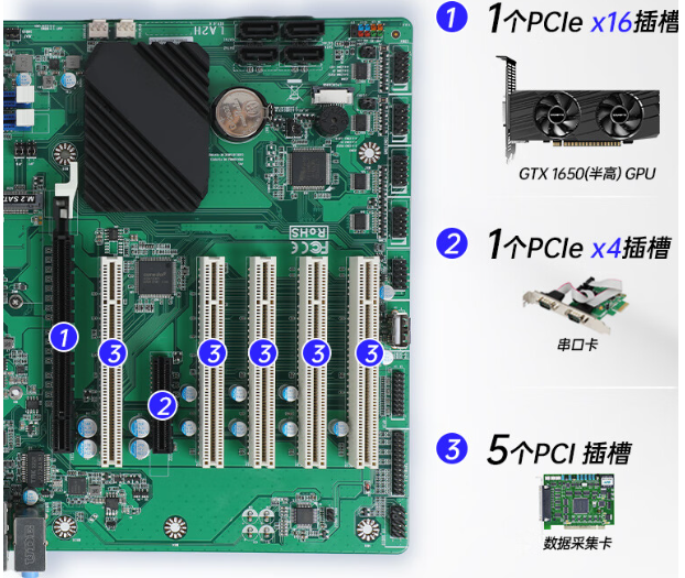 工控服務器:賦能行業,構建高效穩定的數據處理中樞