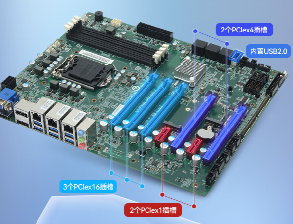 靈活的存儲選擇.png 靈活的存儲選擇.png