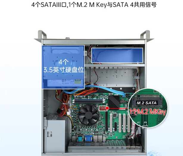 存儲配置:靈活多樣.png 存儲配置:靈活多樣.png