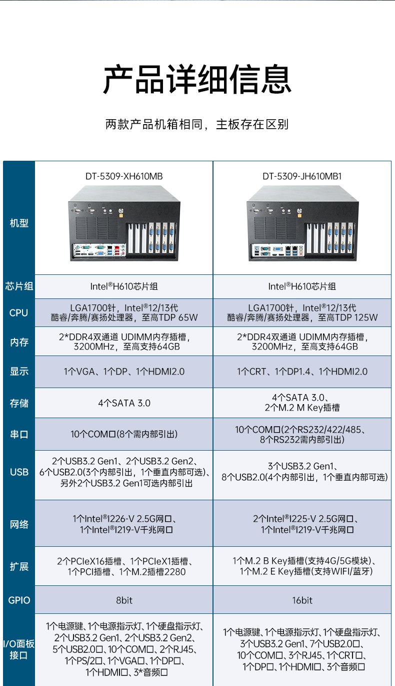 酷睿13代壁掛式工控機,10個COM口主機,DT-5309-JH610MB1.jpg