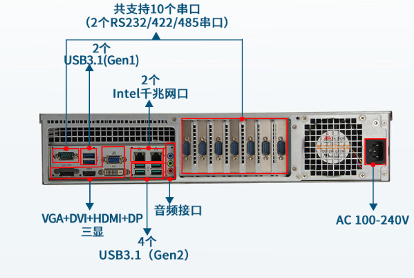 豐富的接口.png 豐富的接口.png