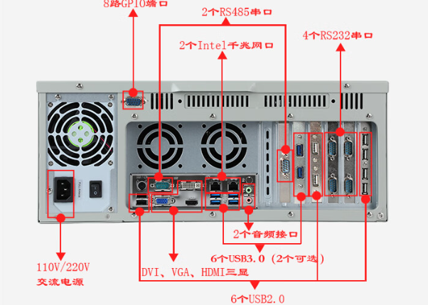 性能與價格對比.png 性能與價格對比.png