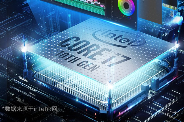 核心性能解析.png 核心性能解析.png