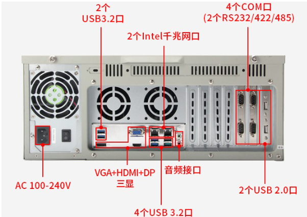擴展能力與數據傳輸.png 擴展能力與數據傳輸.png