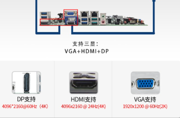 顯示與連接.png 顯示與連接.png