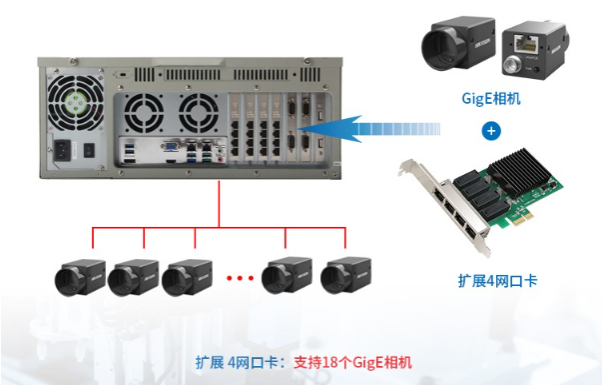 機器視覺應用.png 機器視覺應用.png