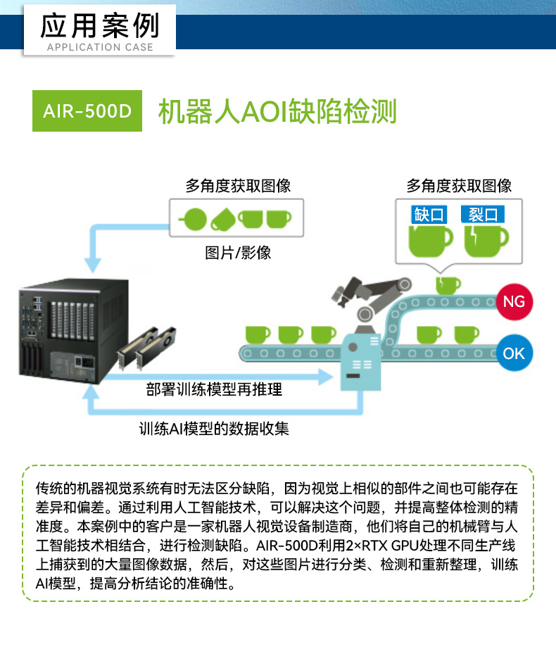 研華AI邊緣服務器,4個千兆網口工控機,支持485串口,AIR-500D.jpg