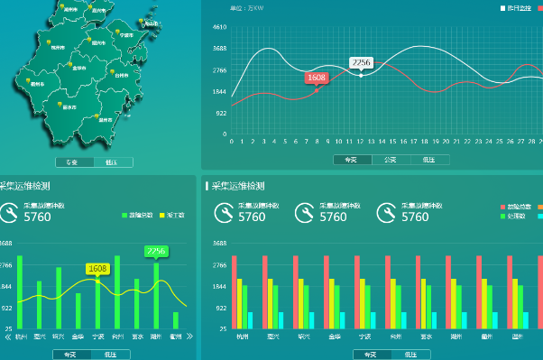 電力數據采集.png 電力數據采集.png