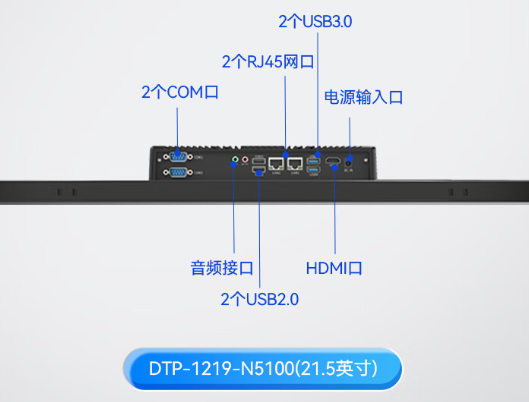 端口豐富.png 端口豐富.png