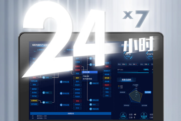 全天候運行.png 全天候運行.png