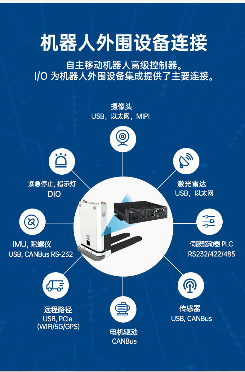 研華嵌入式工控機,酷睿14代工業電腦主機,雙通道64G,AFE-R770.jpg