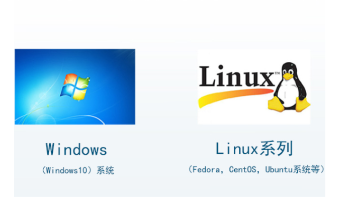 操作系統(tǒng)兼容性.png 操作系統(tǒng)兼容性.png