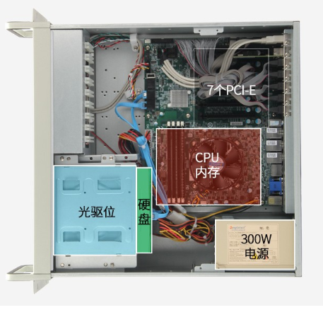 接口與擴(kuò)展槽.png 接口與擴(kuò)展槽.png