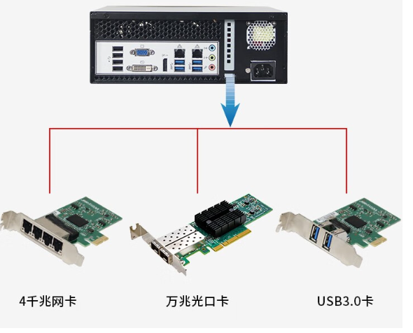 豐富的接口與連接選項.png 豐富的接口與連接選項.png