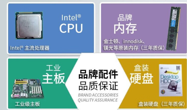 性能表現(xiàn).png 性能表現(xiàn).png