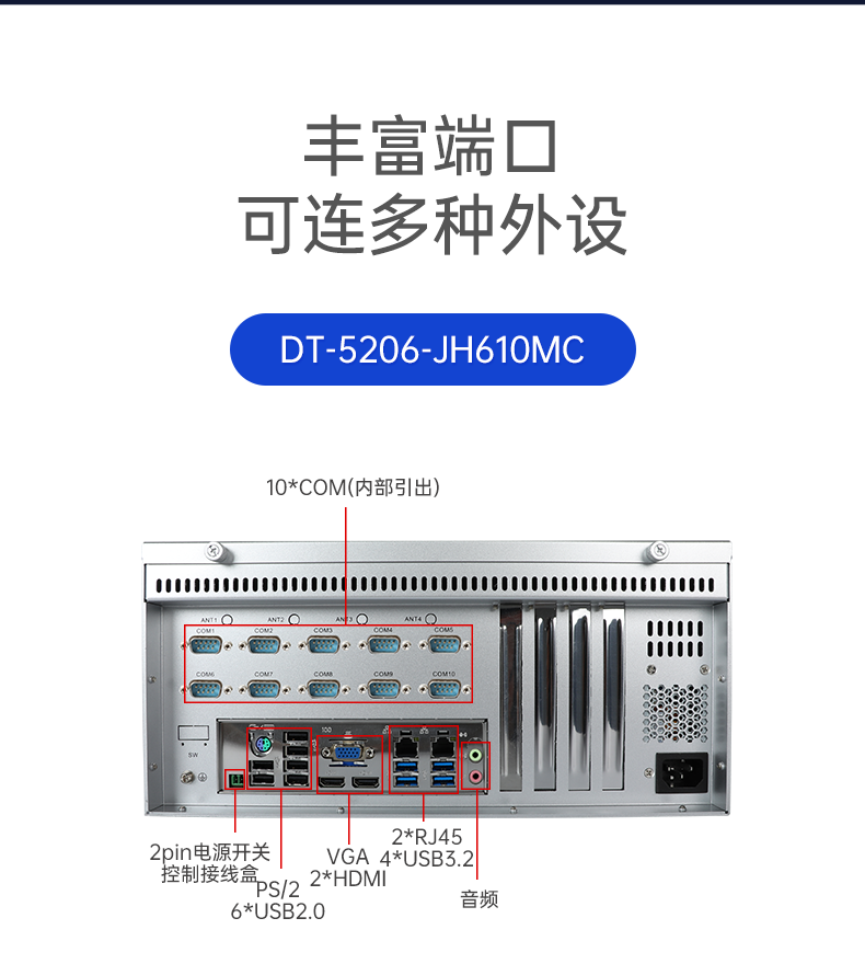 酷睿12/13代壁掛式工控機,支持三顯工業服務器,DT-5206-JH610MC.png