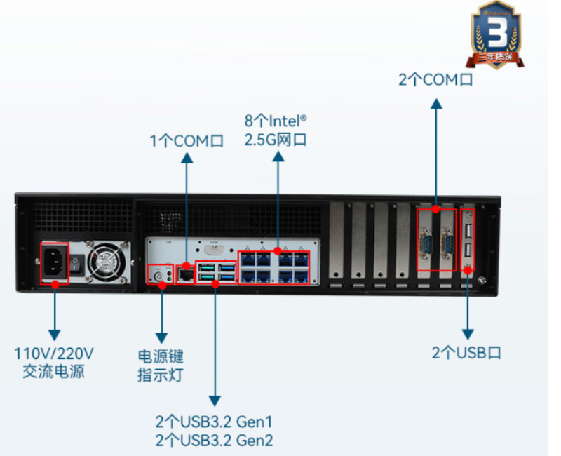 豐富接口與便捷操作.png 豐富接口與便捷操作.png