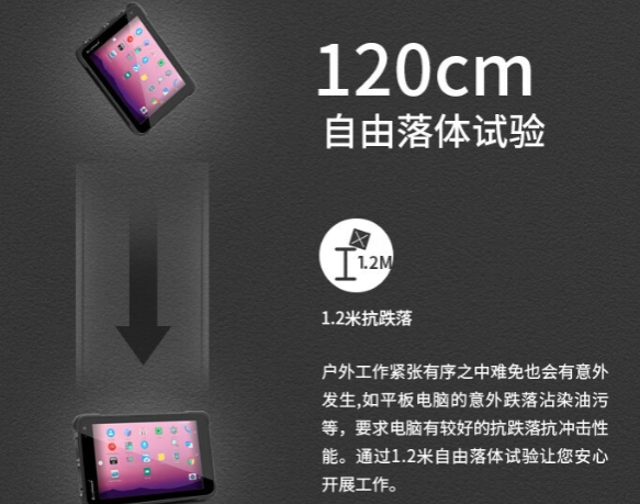 防震性能測試標準.png 防震性能測試標準.png