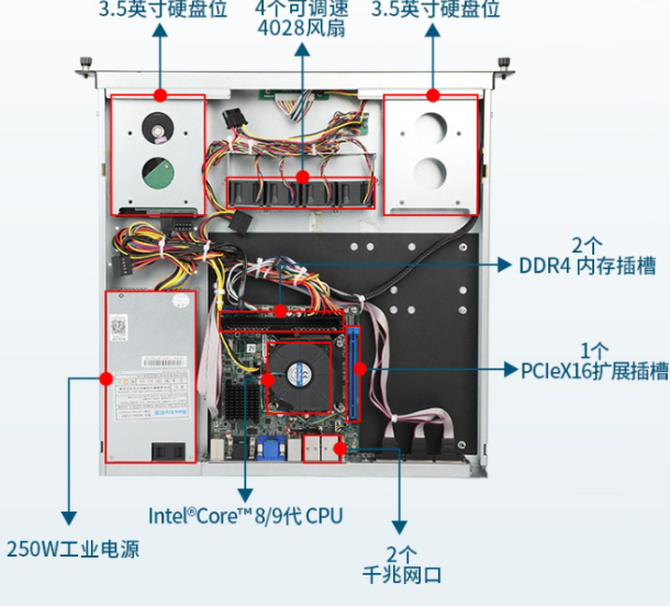 全面解析1U工控機(jī):小身材,大作為的工業(yè)利器