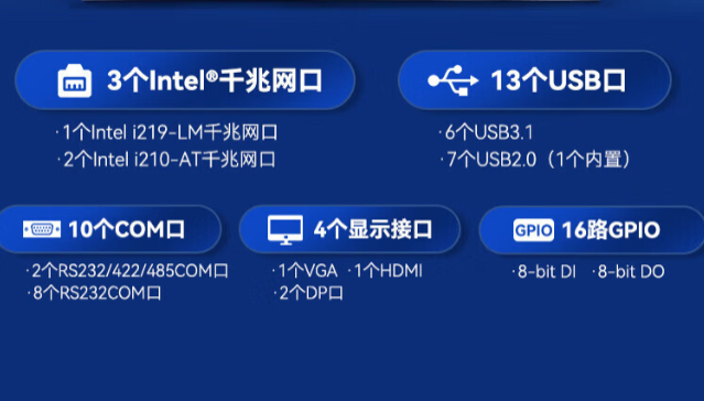 強勁的性能表現.png 強勁的性能表現.png