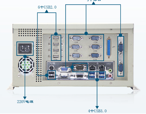 豐富的連接接口.png 豐富的連接接口.png