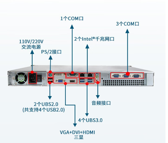 多接口設計.png 多接口設計.png