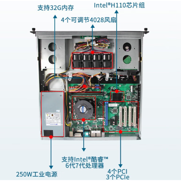 強大擴展能力.png 強大擴展能力.png