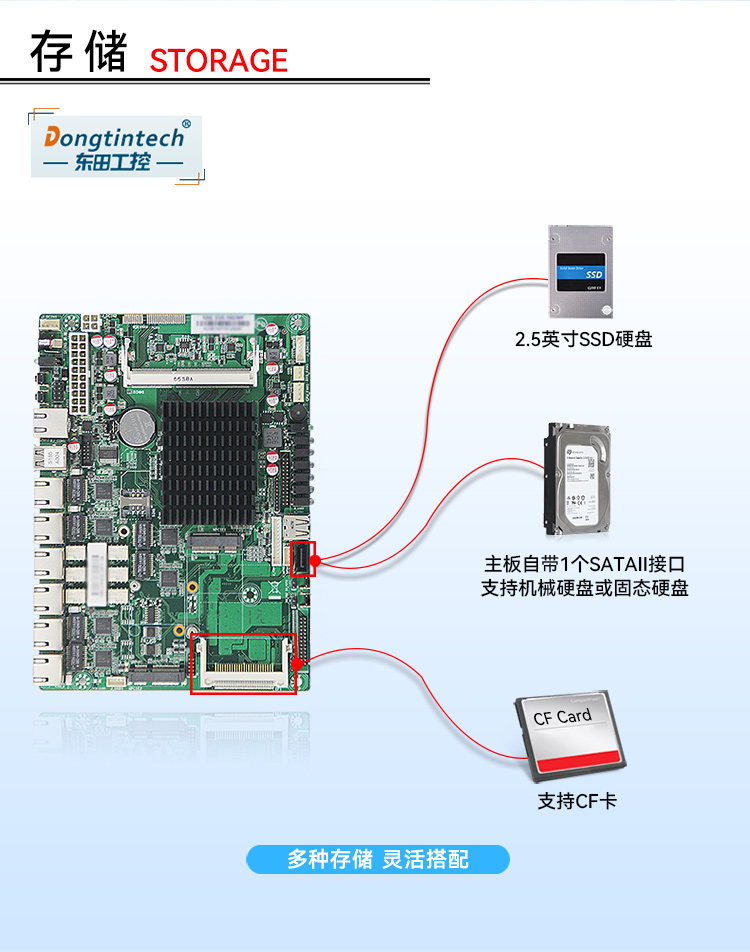 網絡安全工控機,1U多網口工控電腦定制廠家,DT-12160-J1900.jpg