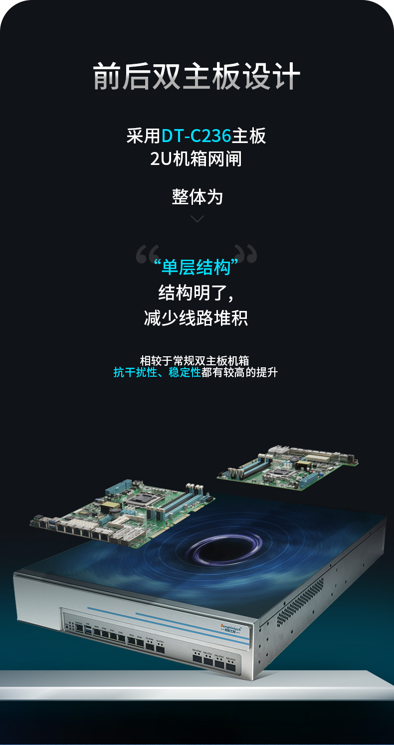 多網口工控主機,2U工業電腦,6個千兆電口主機,DT-222C4-C236.jpg