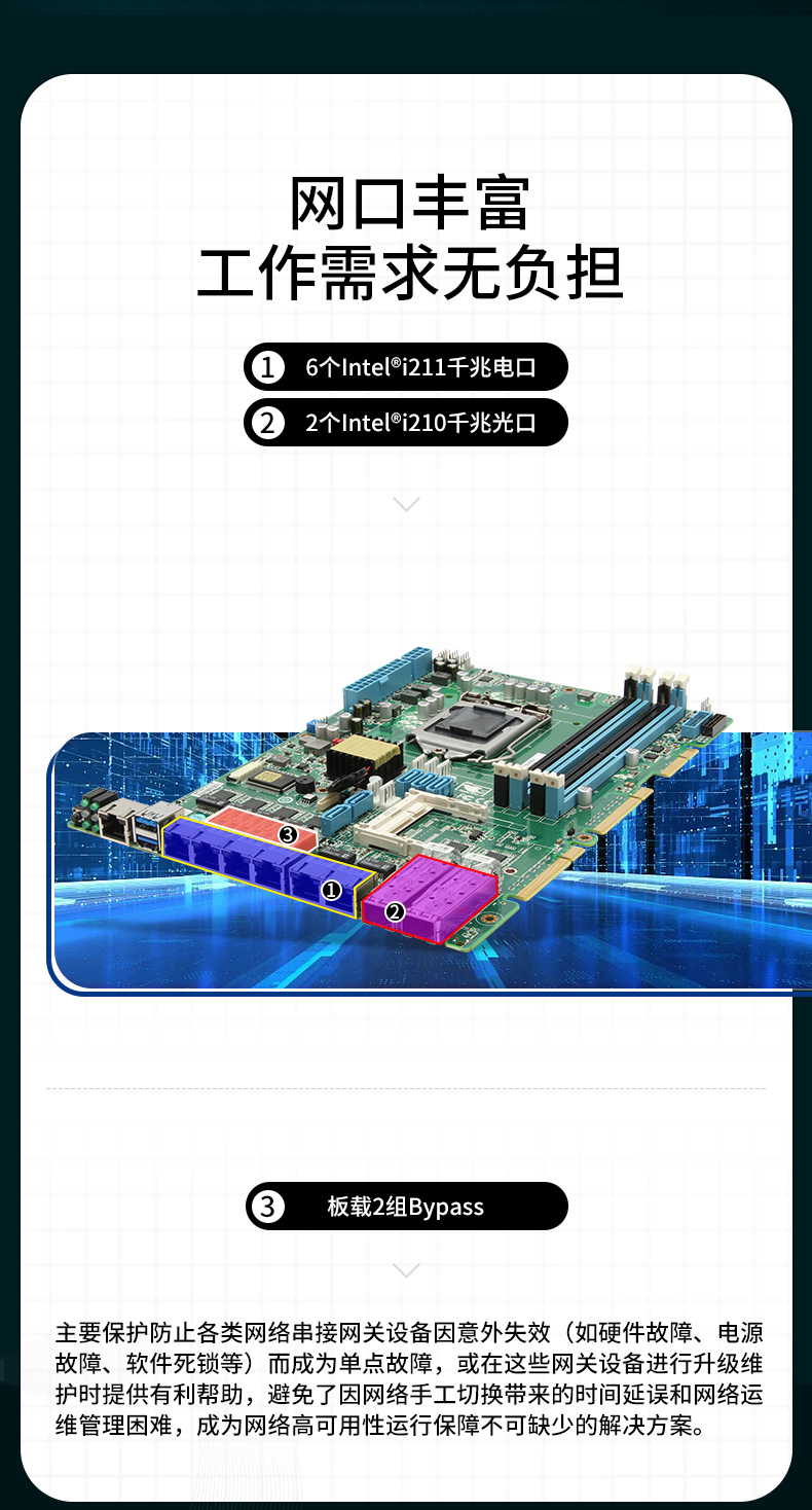 多網口工控主機,2U工業電腦,6個千兆電口主機,DT-222C4-C236.jpg