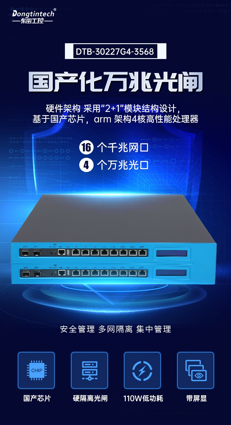 國(guó)產(chǎn)網(wǎng)絡(luò)安全工控機(jī),信息安全主機(jī),萬(wàn)兆網(wǎng)閘,DT-227G4-3568.jpg