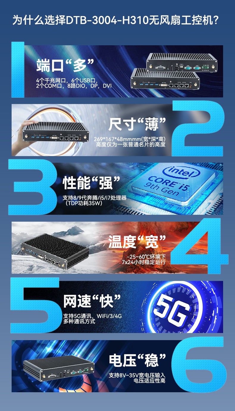酷睿9代工控機(jī),嵌入式計(jì)算機(jī),無(wú)風(fēng)扇工控主機(jī),DTB-3004-H310.jpg