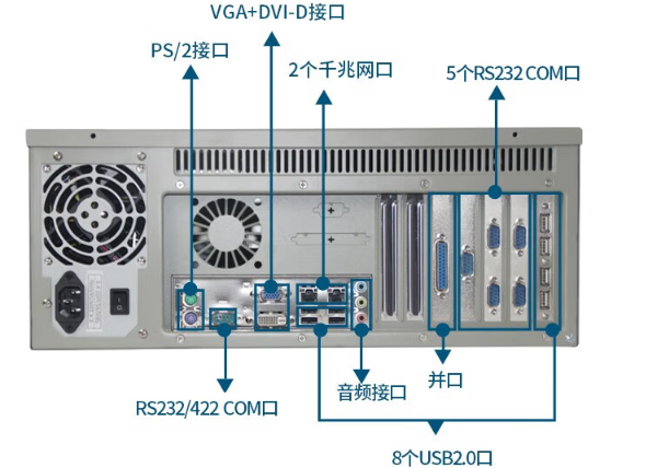 還有2個千兆網(wǎng)口.png 還有2個千兆網(wǎng)口.png