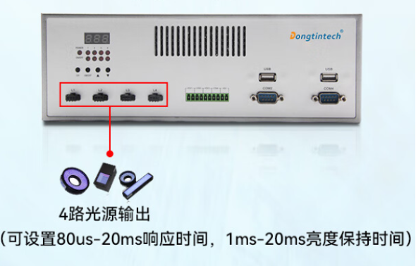 精準(zhǔn)的數(shù)字光源控制.png 精準(zhǔn)的數(shù)字光源控制.png