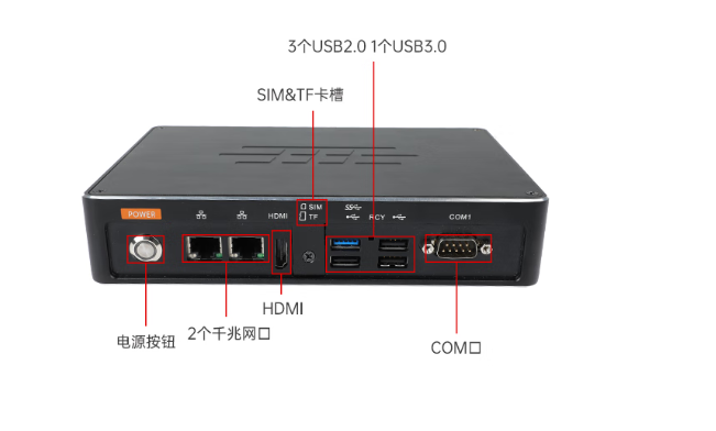 顯示與接口.png 顯示與接口.png