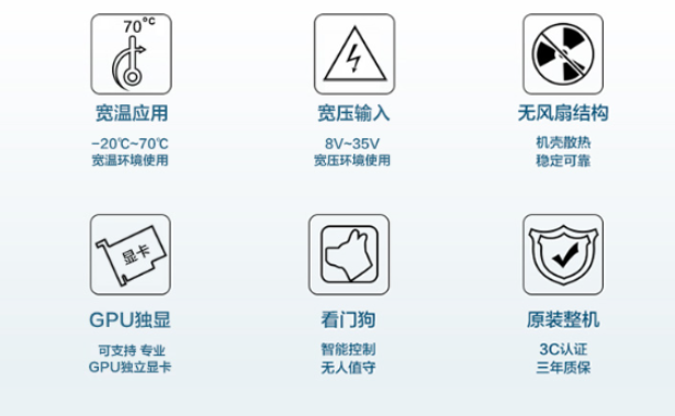 嵌入式工控機.png 嵌入式工控機.png