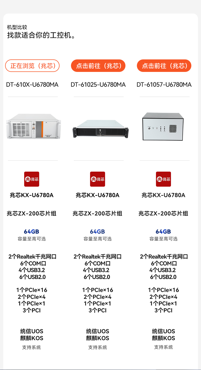 統信UOS系統工控機,國產化兆芯KX-U6780A CPU工控主機,DT-610X-U6780MA.jpg