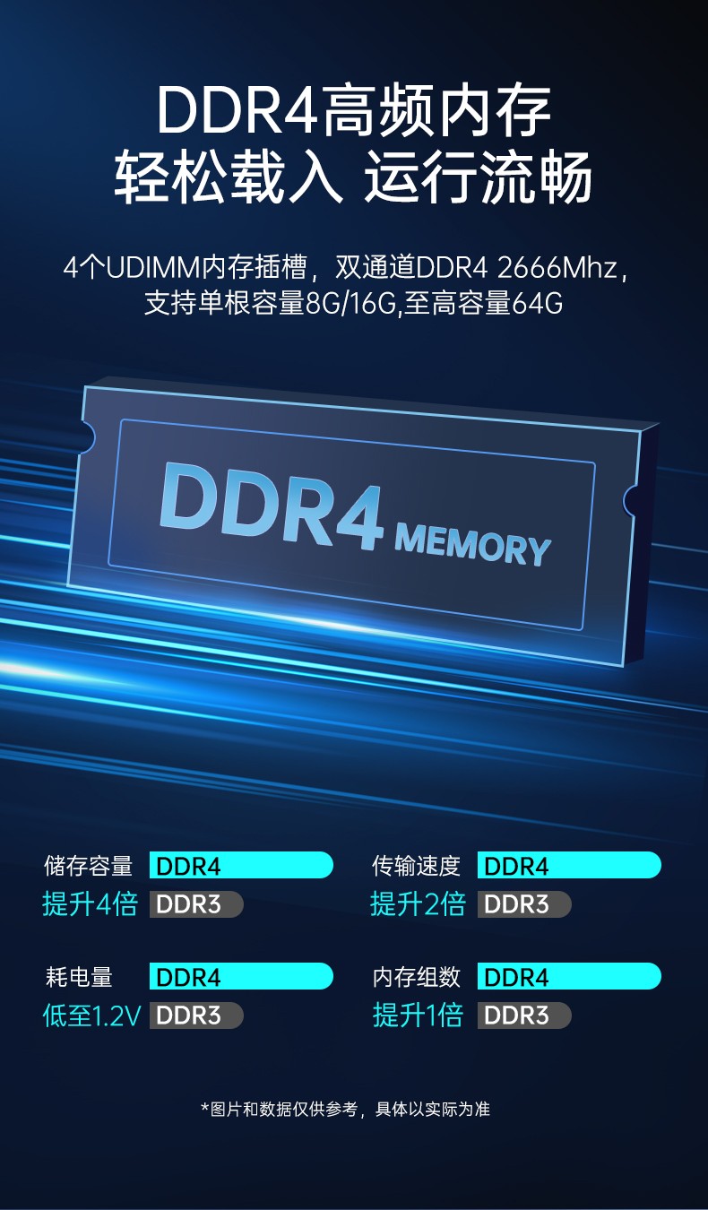 統信UOS系統工控機,國產化兆芯KX-U6780A CPU工控主機,DT-610X-U6780MA.jpg