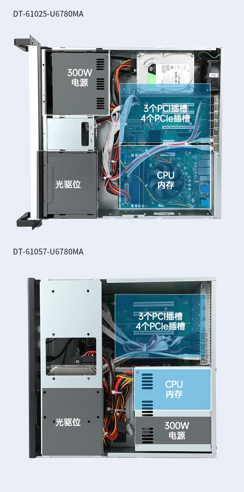 統信UOS系統工控機,國產化兆芯KX-U6780A CPU工控主機,DT-610X-U6780MA.jpg