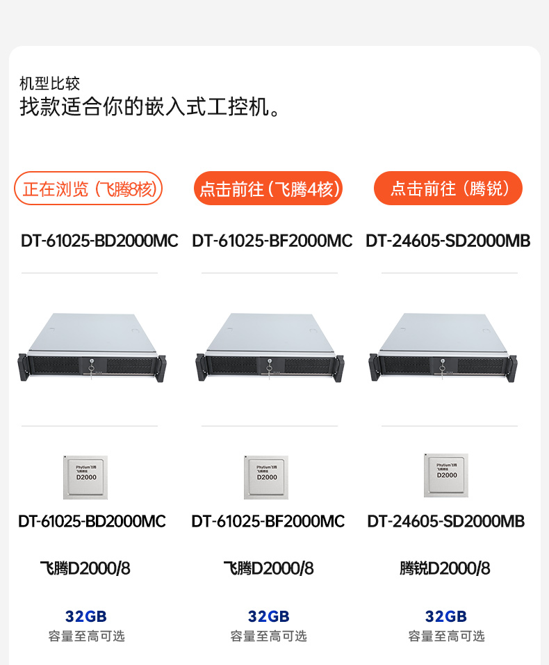國產化飛騰D2000工控機,統信UOS操作系統工控電腦,DT-61025-BD2000MC.jpg