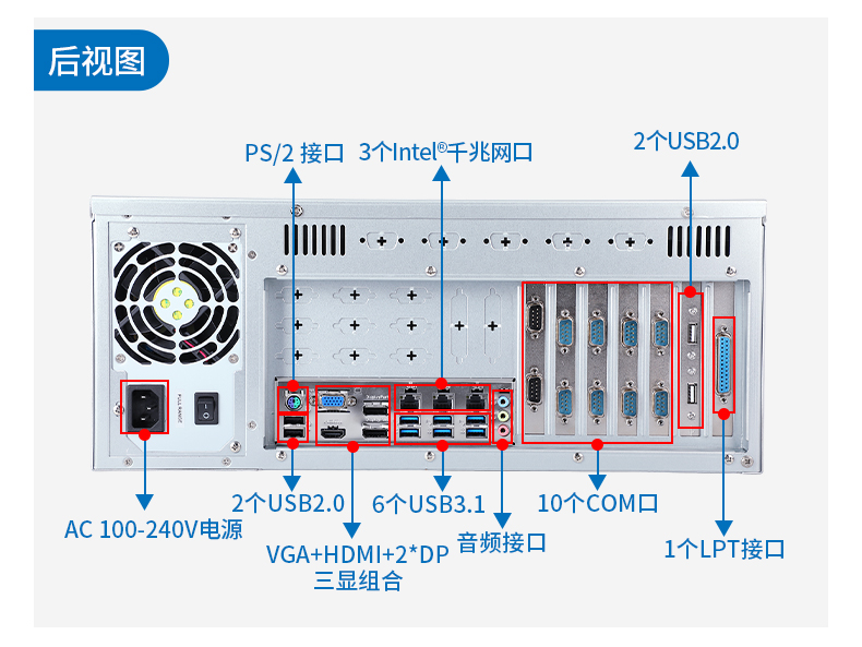 酷睿9代工控機,可擴展20個千兆網口工控主機,DT-610X-WQ370MA.jpg